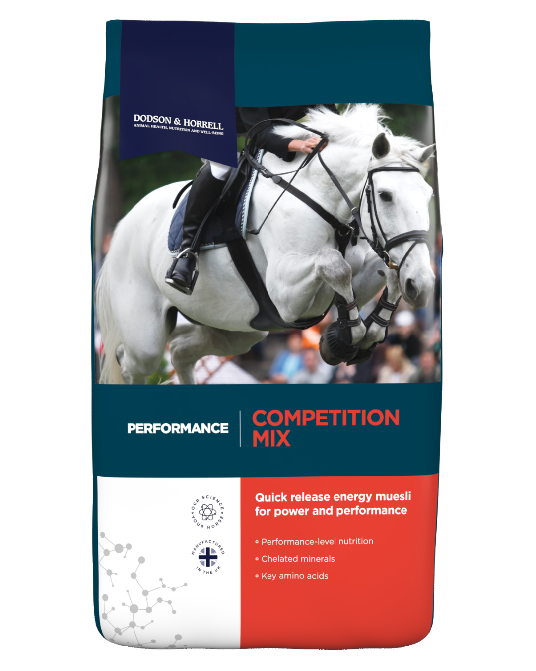 Dodson&Horrell Competition Mix